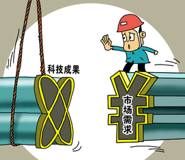 科技成果转化率